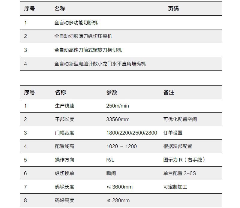 1559811875280805.png image.png