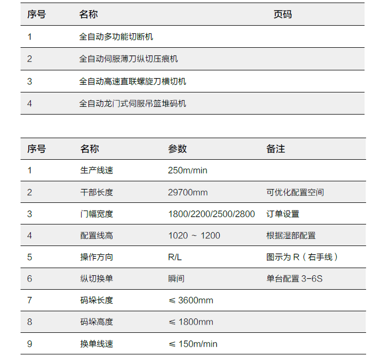 1559812064432965.png image.png