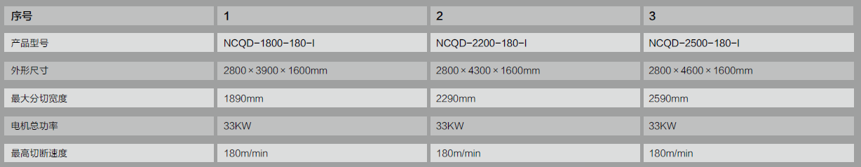 1559835377473996.png image.png