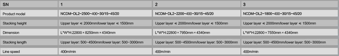 1656036205899777.png 1560263731417544.png