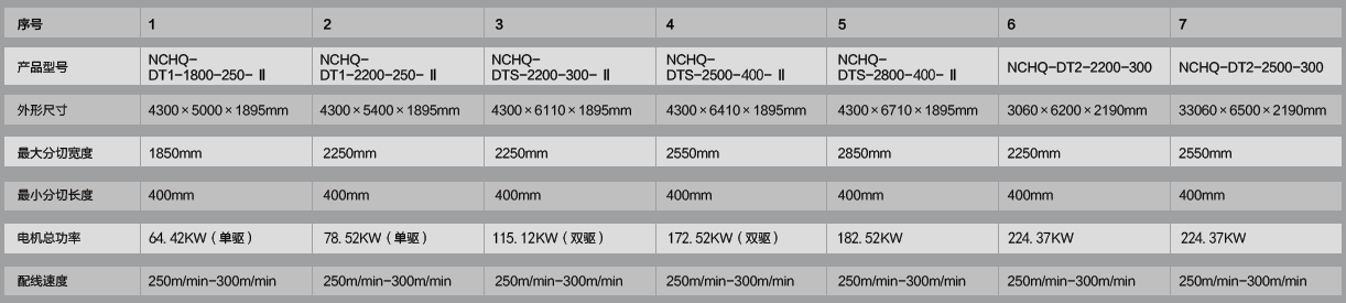 1656920253944169.png 1559835159677532.png