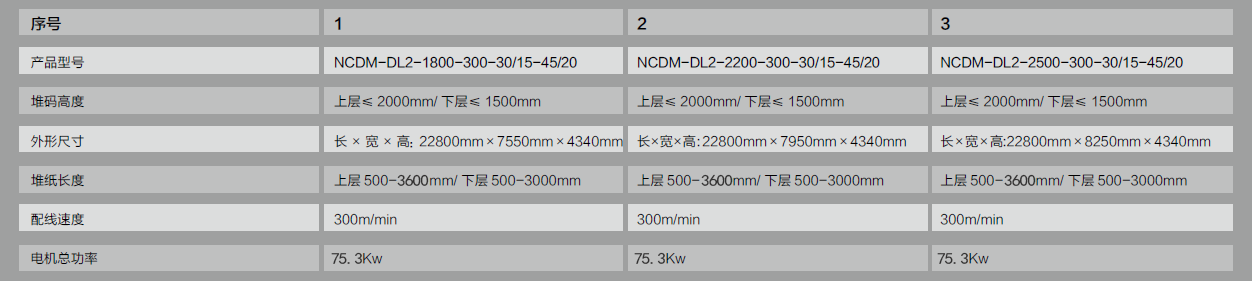 1656982155270657.png 1559736391810527.png